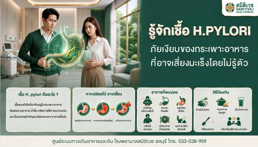 Know H. pylori: A Major Cause of Gastritis and Stomach Cancer