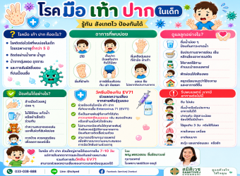 โรคมือ เท้า ปาก ในเด็ก รู้ทัน สังเกตไว ป้องกันได้_2