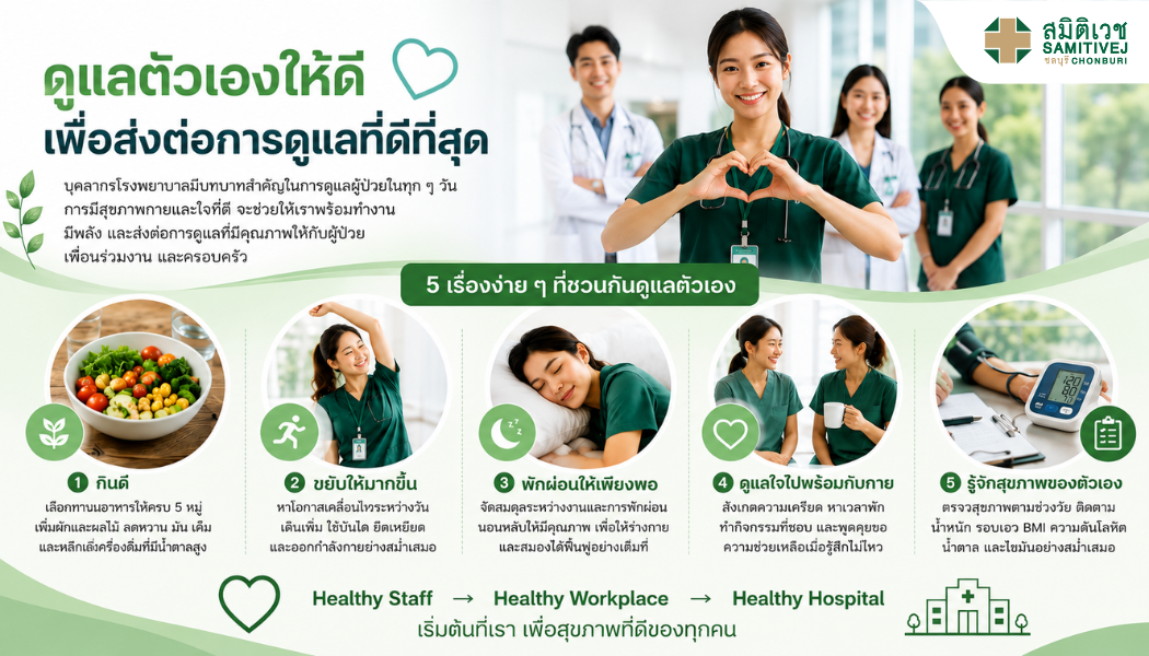 HPH Newsletter เดือน สิงหาคม 2569