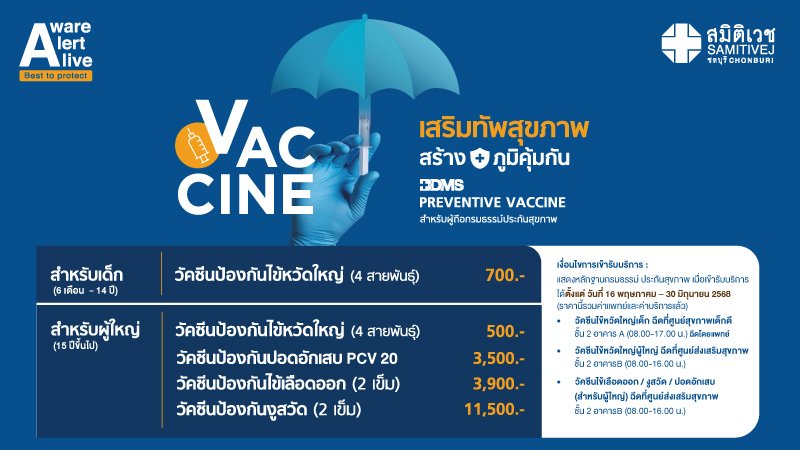 วัคซีนราคาพิเศษสำหรับผู้ถือกรมธรรม์ประกันสุขภาพ ครอบคลุม 4 โรคหลัก