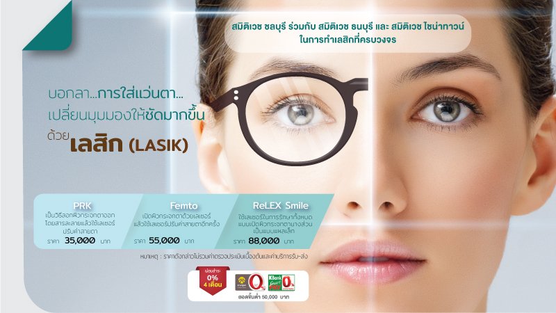 LASIK