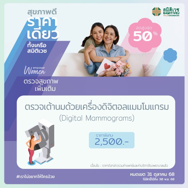 Digital Mammogram with U/S Breast for women