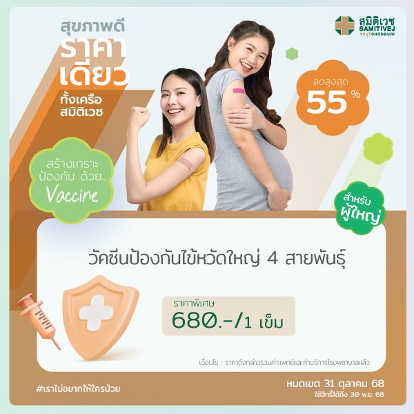 วัคซีนป้องกันไข้หวัดใหญ่ 4 สายพันธุ์