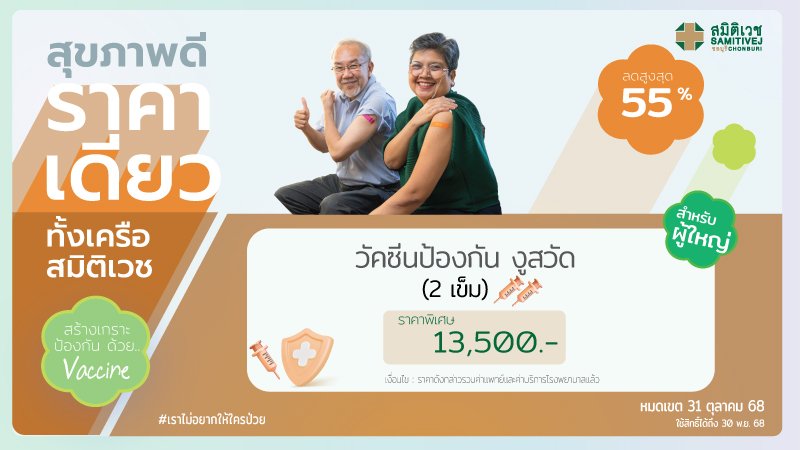 วัคซีนป้องกันงูสวัด ชนิดใหม่ (RZV)