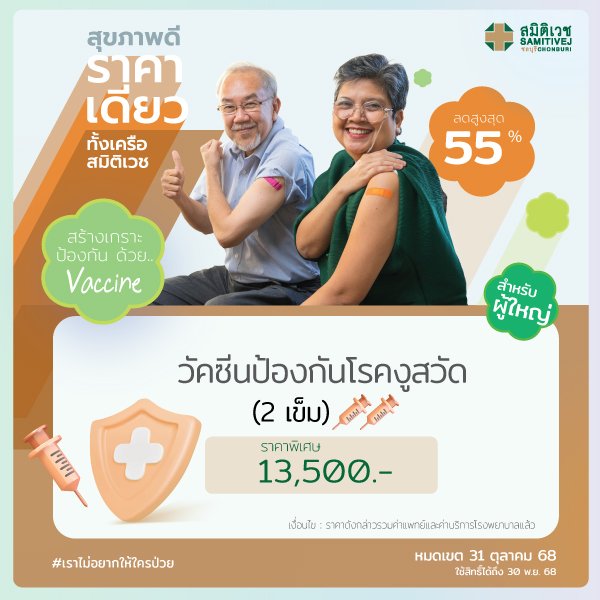 วัคซีนป้องกันงูสวัด ชนิดใหม่ (RZV)
