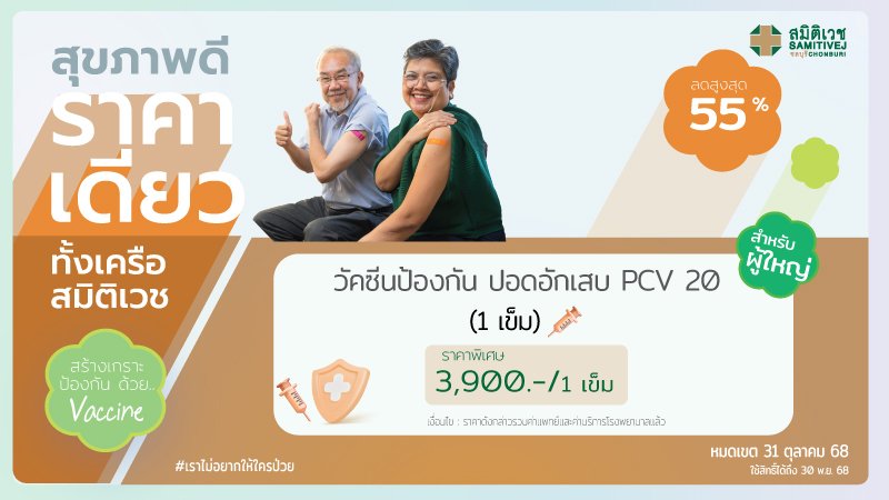 Pneumococcal conjugate vaccine (PCV 20)