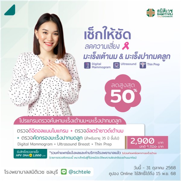 Digital Mammogram with U/S Breast for women+Thin Prep