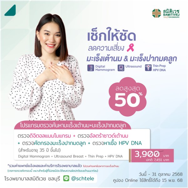 Digital Mammogram with U/S Breast for women+Thin Prep+HPV DNA