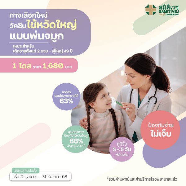 วัคซีนไข้หวัดใหญ่ แบบพ่นจมูก ราคา 1,680 บาท