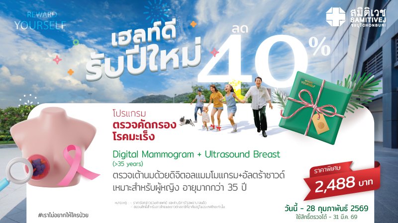 Digital Mammogram with U/S Breast for women   > 35 Years old