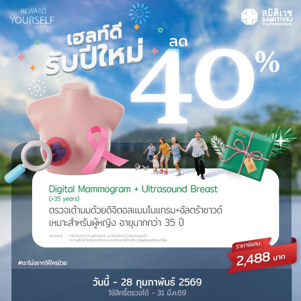 Digital Mammogram with U/S Breast for women   > 35 Years old