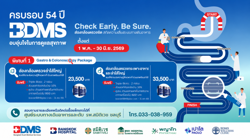 “Check Early. Be Sure.” campaign — a comprehensive gastrointestinal