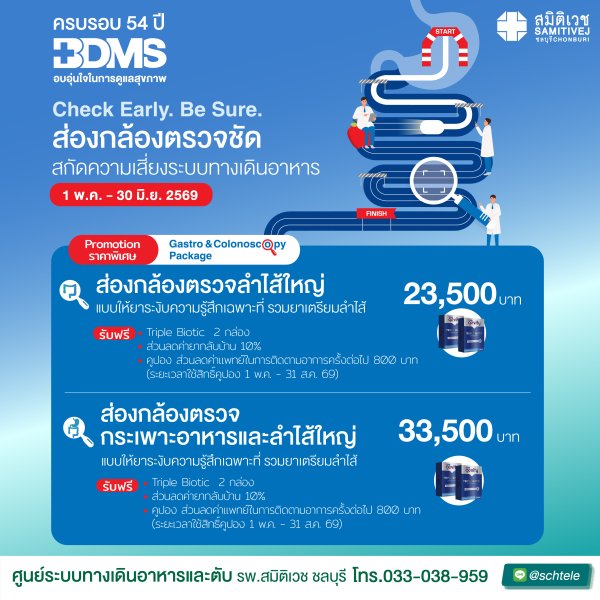 “Check Early. Be Sure.” campaign — a comprehensive gastrointestinal