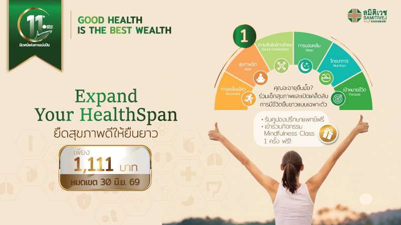 Health span Check up Program 1,111  บาท