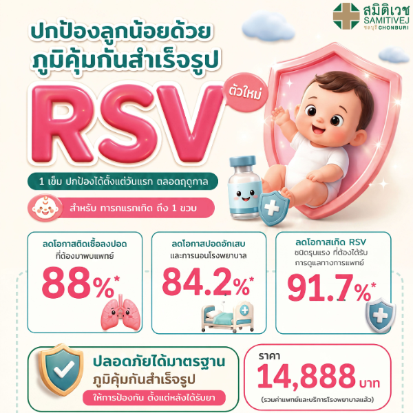 ภูมิคุ้มกันสำเร็จรูป RSV (Nirsevimab) ตัวใหม่  